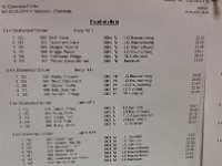 2014.09.26 Eilenrieder-Fuenfer-8